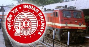 Perkereta Apian di India Akan Diawasi Menggunakan CCTV